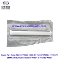 চাঙ্গান কিউয়ান কিউ 05/সিএস 55 প্লাসের জন্য সামনের দরজা প্রতিরক্ষামূলক প্যানেল
