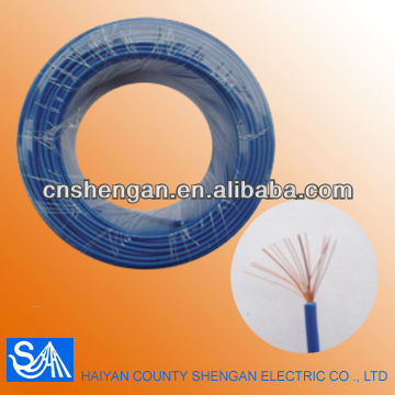 300/500V single core electrical wire with PVC insulation