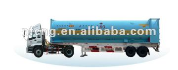 LNG gas filling stations