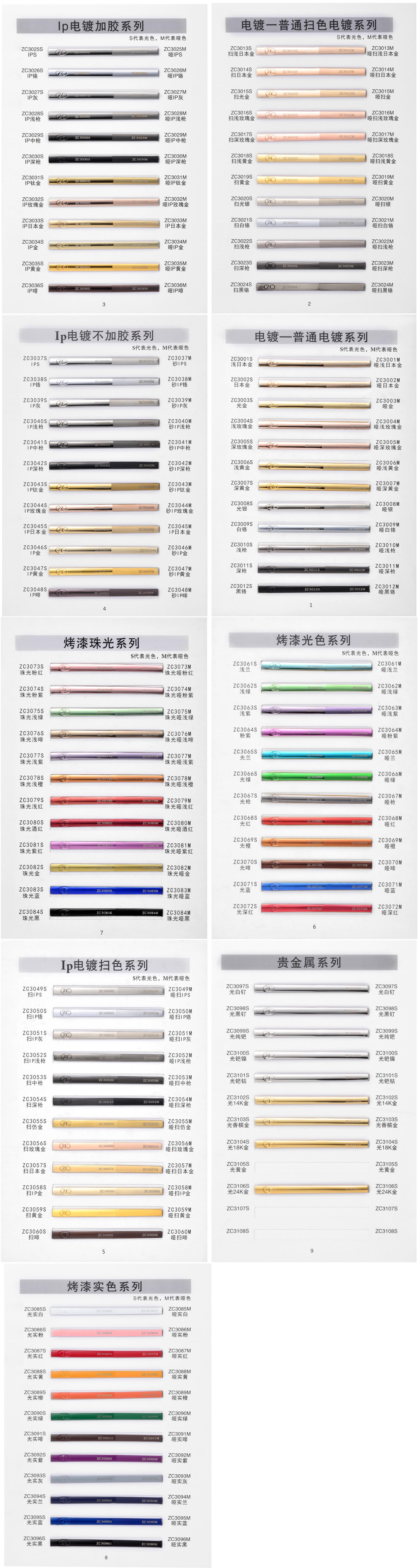 Metal Electroplating Colours