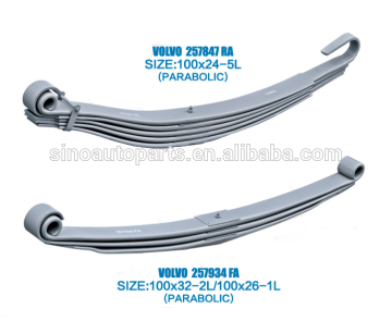 Leaf Spring 257847 257934 Plate Spring For VOLVO Truck