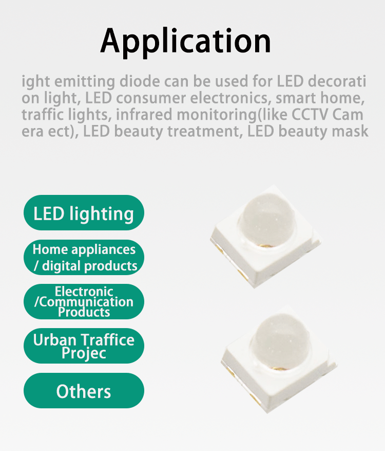 Dome-Lens-IR-LED-1050nm-15-degree-2835-SMD-2835FIRC-105L14I100-15A-2835-SMD-LED-1050nm-LED-0_06