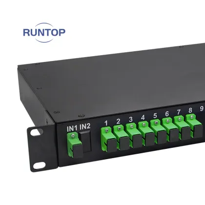 1U 19 inch Rack Mout PLC Splitter