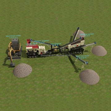Mobile Quarry Limestone Gravel Mining and Construction Waste Crushing Plant