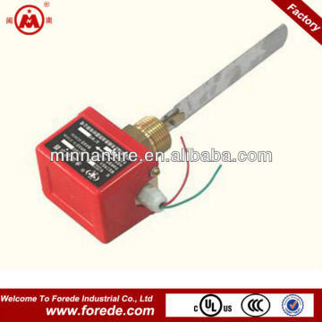 Thread Type Water Flow Detector