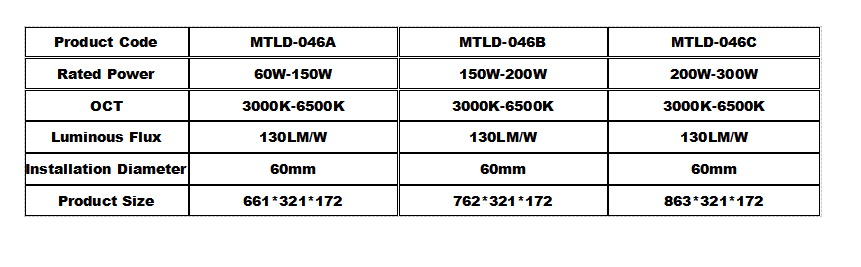 LED street light-7