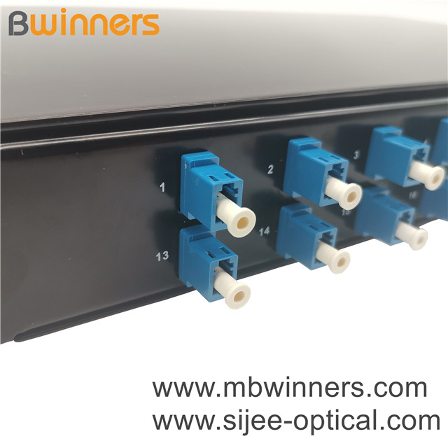 Optic Patch Panel Fiber