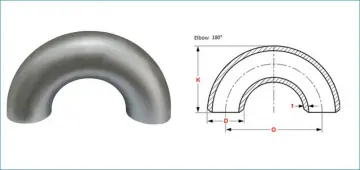 180 Degree Steel Pipe Elbow