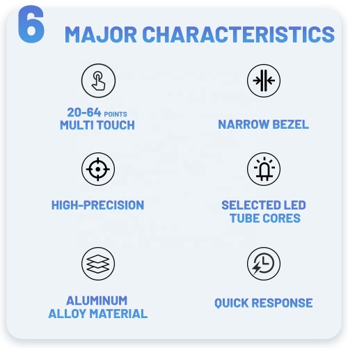 55 inch infrared touch frame for interactive whiteboard