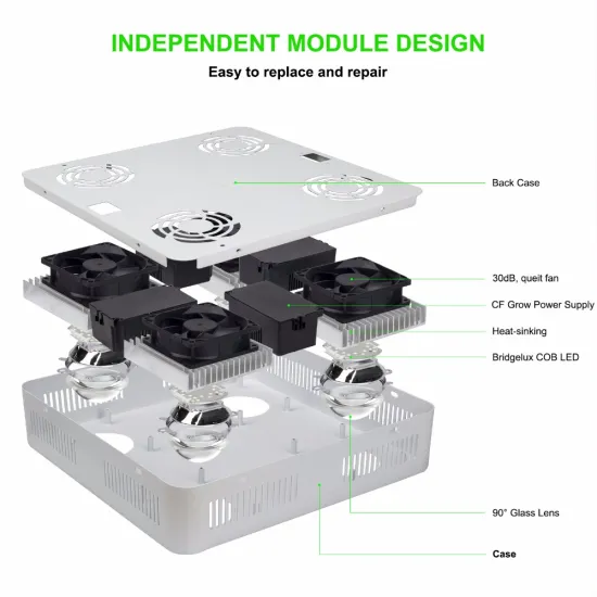 cob 600w led grow light for flowering and fruiting