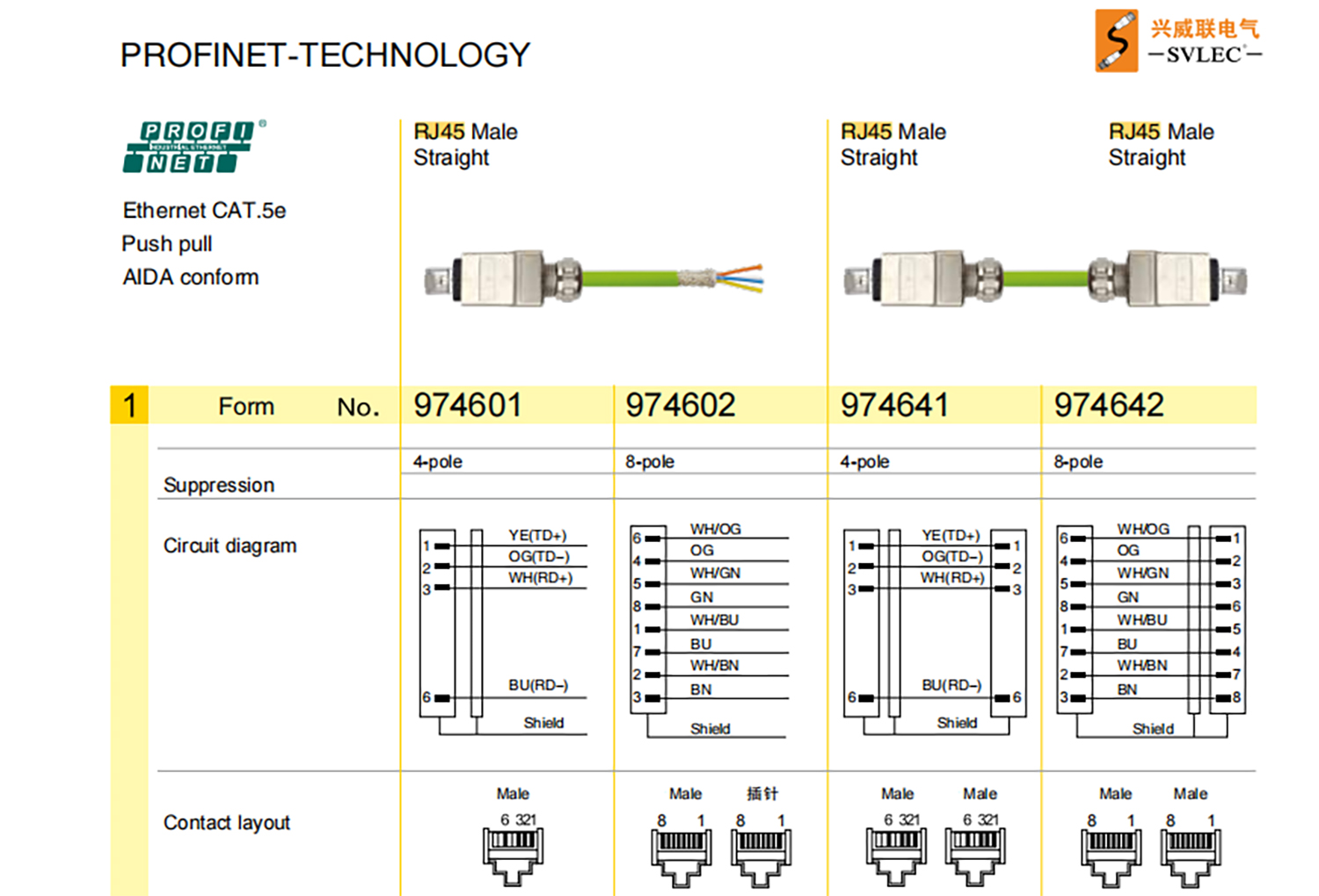 rj45 connector