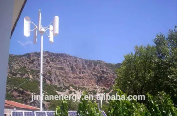 home use power type wind generator/vertical axis wind turbine VAWT 1000W