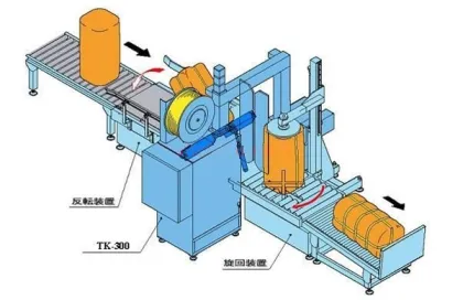 Pallet Strapping and Wrapping Machine