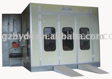 Economical Type Spray Booth BD710-7000