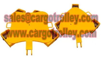 Rotating moving dollies applications