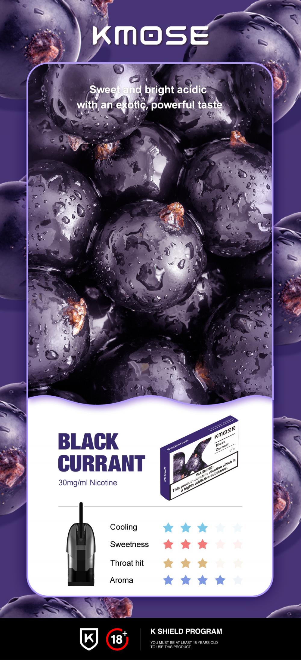 Black Currant Black Currant