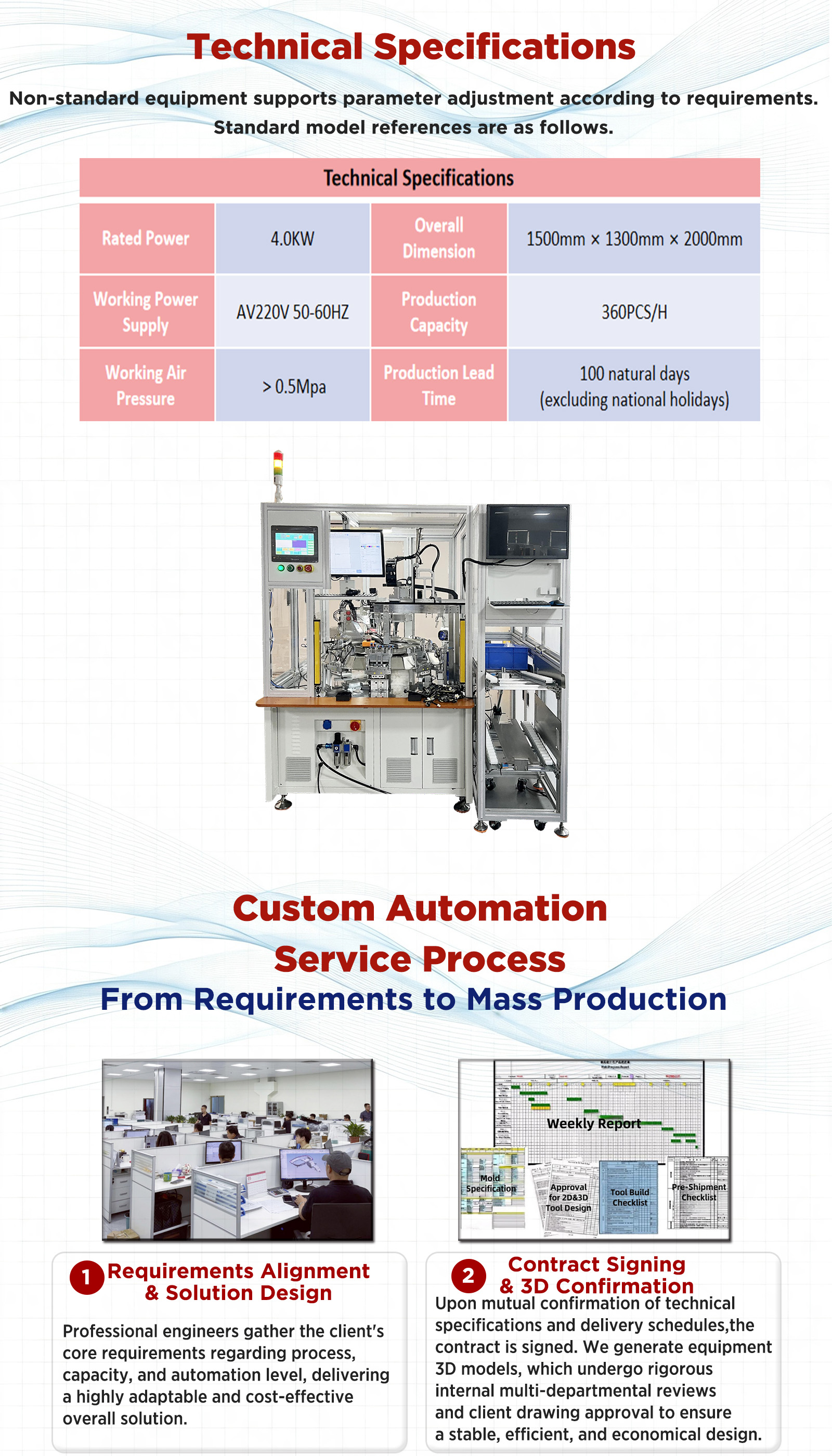 Automatic Automotive Trunk Button Switch Testing Machine product 2
