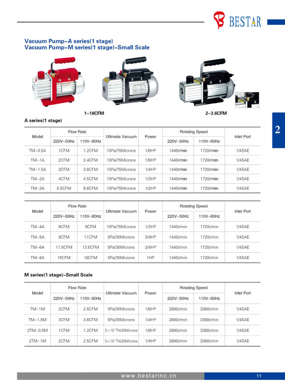 Double Stage Refrigeration Vacuum Pump