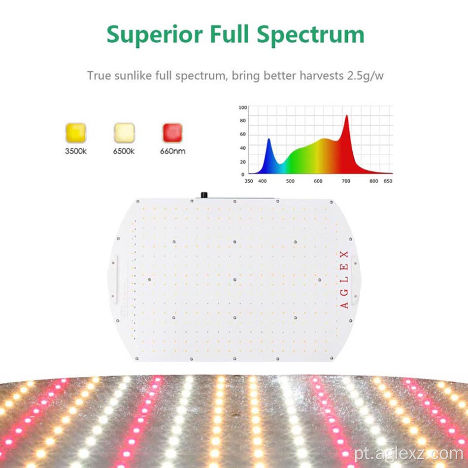 Luzes de cultivo de LED de espectro completo para vegetais