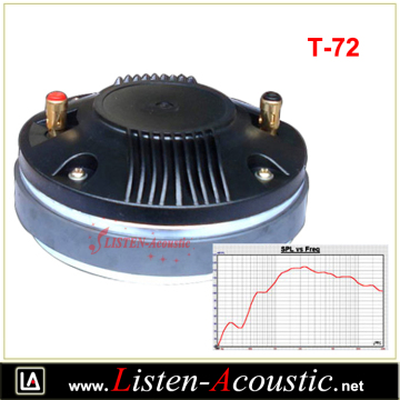 T-72 72mm Titanium Speaker Tweeter