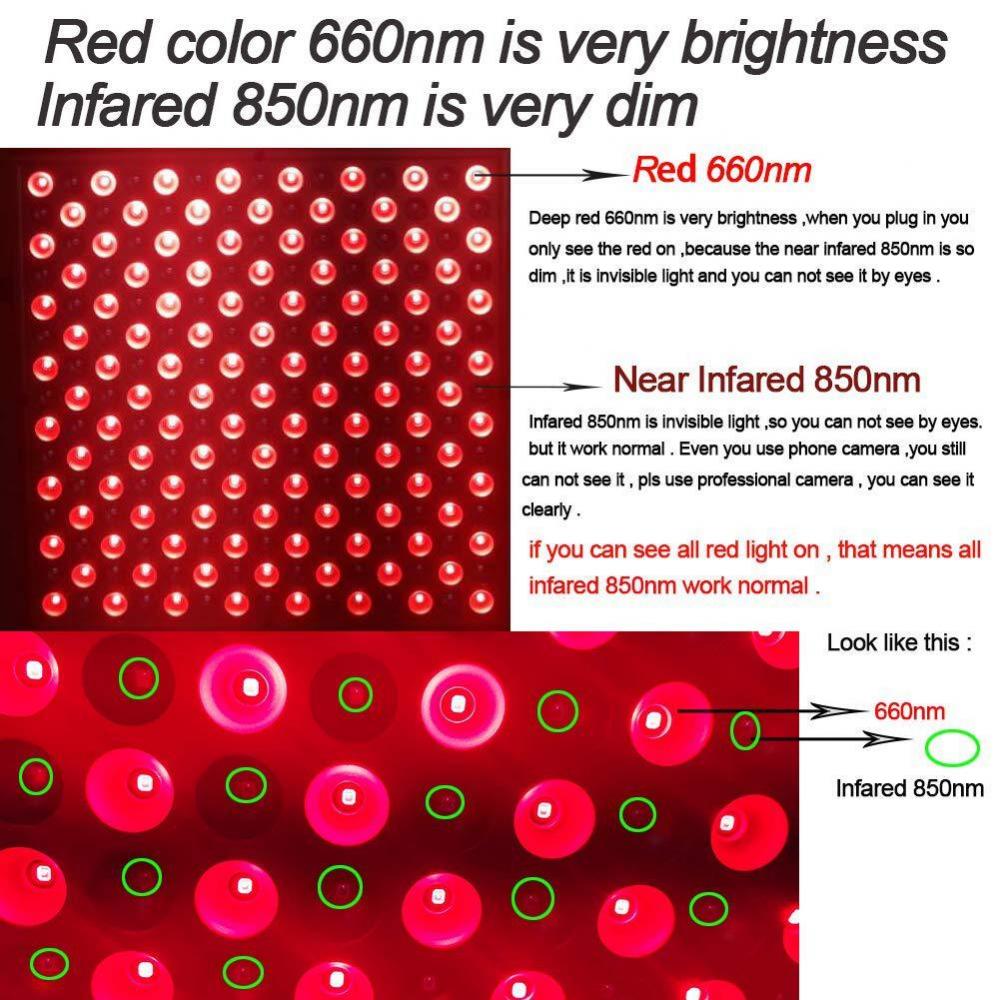 Infrared Led Therapy Panel