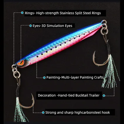 Saltwater Jig Lures: New Slow Pitch Jigs with Double Assist Hooks for Tuna and Kingfish