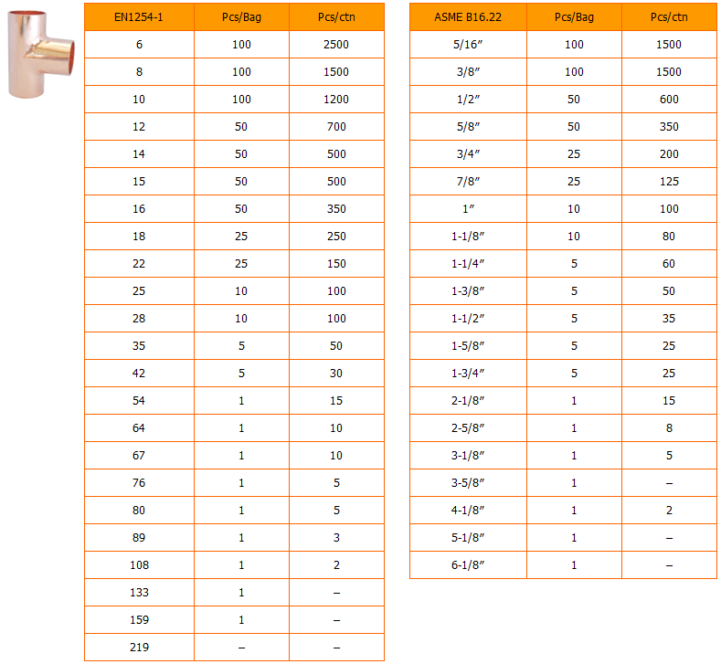 Copper Pipe Tee Fittings CXCXC