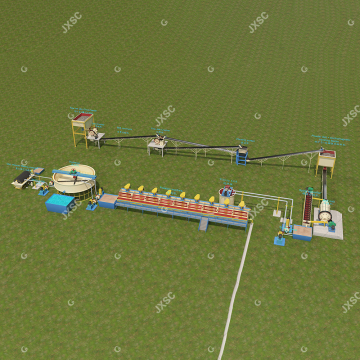 Copper Processing Plant in Zambia: Flotation Concentrator Plant Price and Recycling Solutions