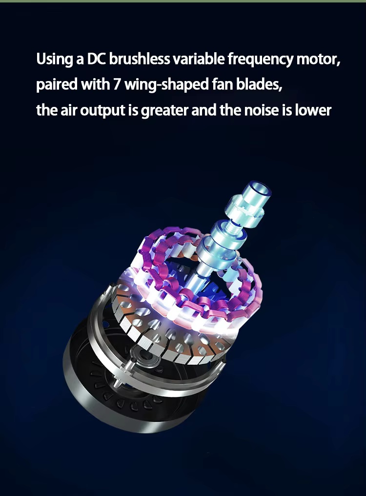 33Solar Fan