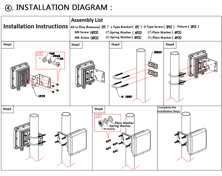 rfid (4)