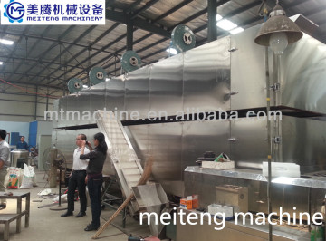 meiteng rotary oven whatsapp0086-15964515336