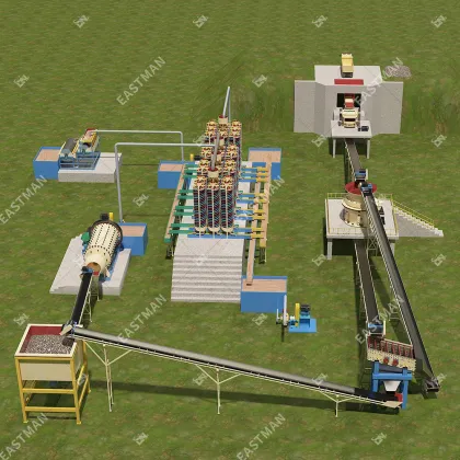Mining Machinery for Manganese Ore Beneficiation Plant