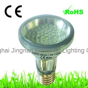 par20 led lighting