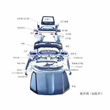 Land Cruiser LC200 08-15 Actualización 16-21 Kit de cuerpo para accesorios 4x4