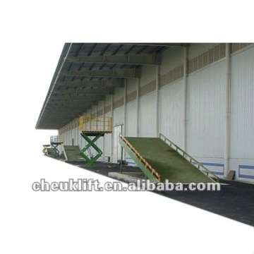 Special Model of Leveler--DC-010