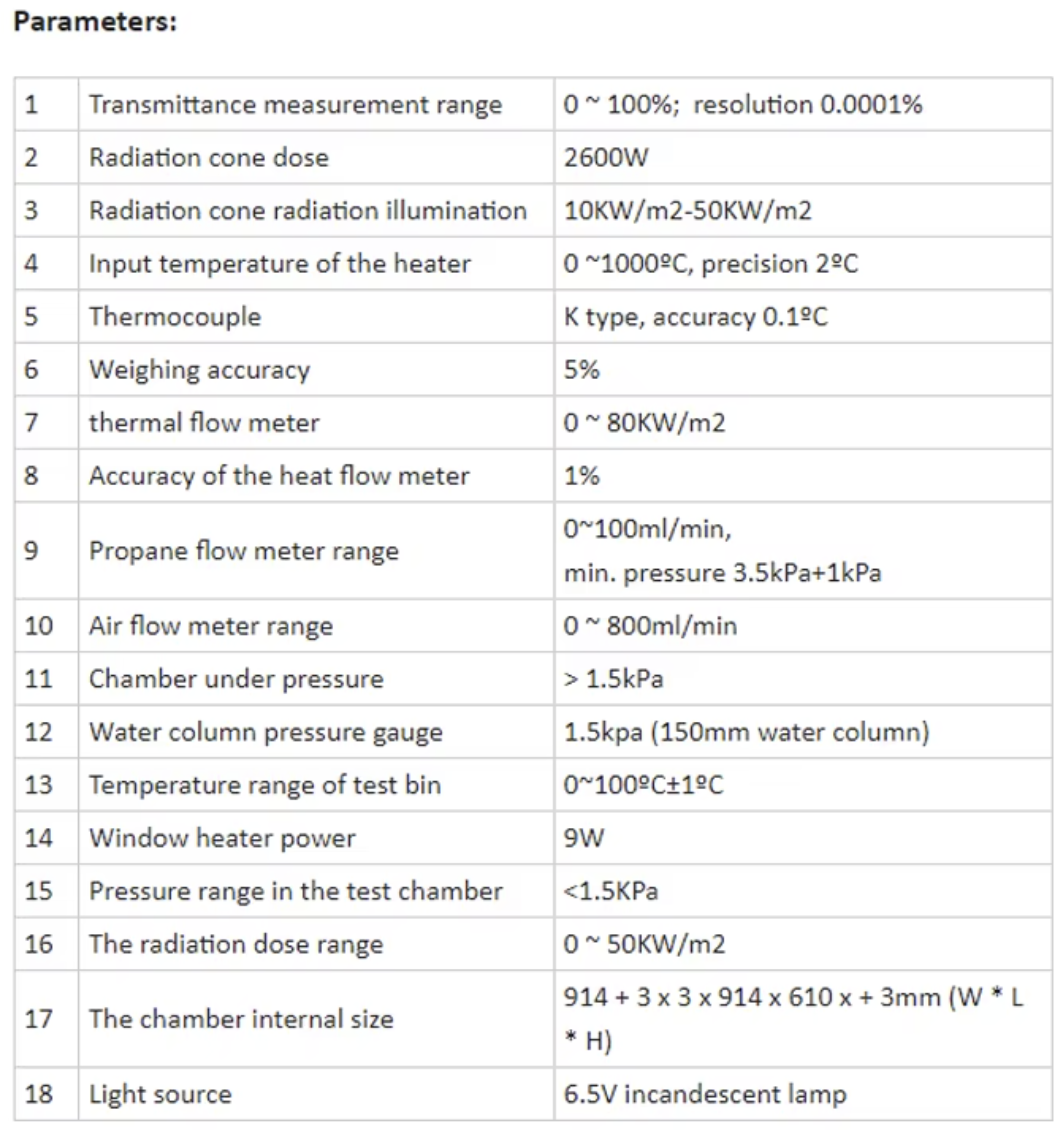 Fire Testing Equipment Building Material