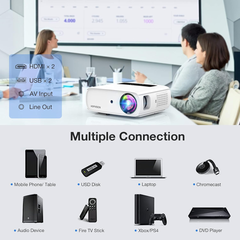 Native 1080P Full HD Projector