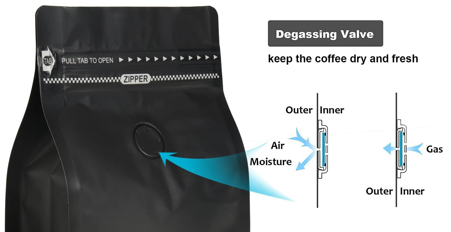 ถุงกาแฟวาล์ว coffee bag valve