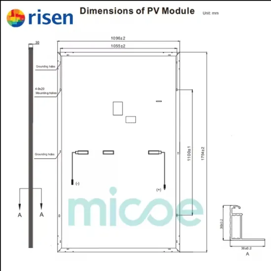 Trina EU Warehouse: In-Stock RISEN Solar Panel Systems 380W-400W - Best Price