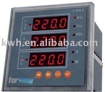 PM 800 series multifunction panel meter