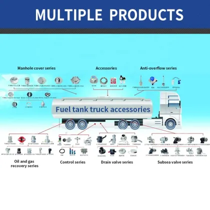 DESHENG High Quality Petroleum Truck Manual Bottom Valve/Sea Valve