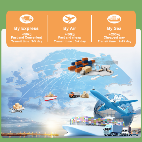 Екстракт Сопхора Јапоница за управљање нивоима липида у крви