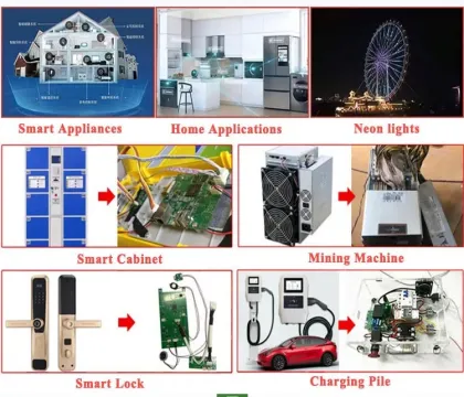JST GH SM 2 Pin Connector Wire Harness and Molex Cable Assembly