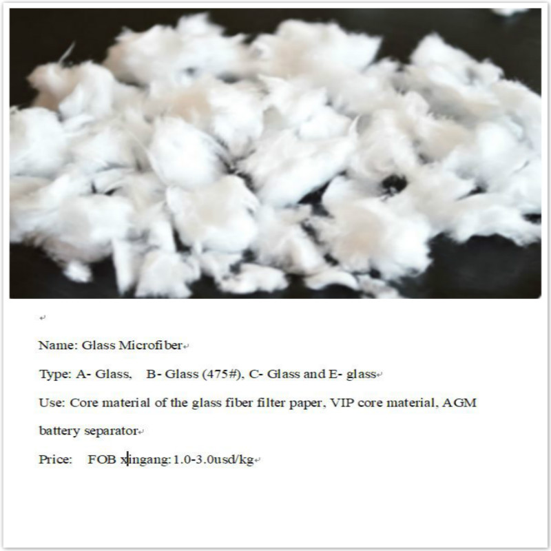 Glass Microfiber