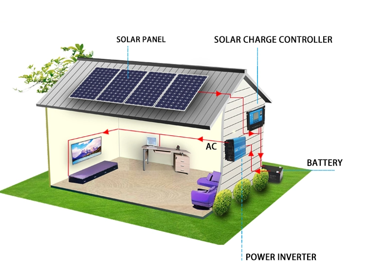 20a Pwm Solar Charge Controller 2 15 Png