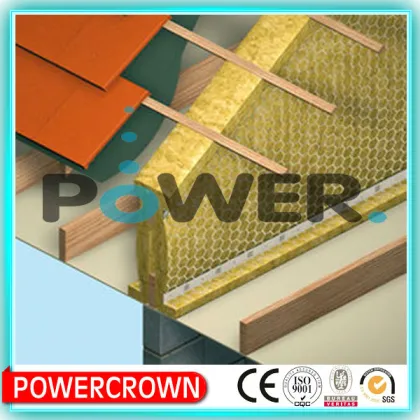 waterproof rock wool insulation board/rockwool hydroponics