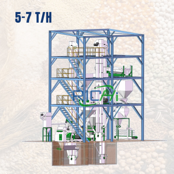 RICHI 5-7 T/H Cattle Fish Poultry Feed Mill Plant Cost