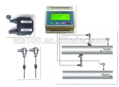 BTU water meter/ heat water meter