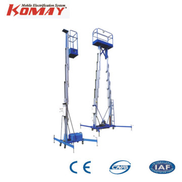 Single Master Mobile Work Platform
