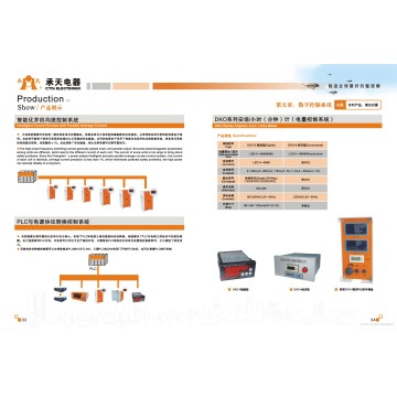 The Power Supply RS485 Communication Device